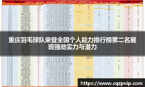 重庆羽毛球队荣登全国个人能力排行榜第二名展现强劲实力与潜力